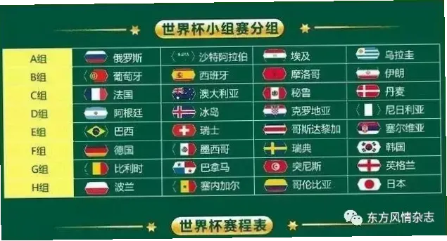 美加墨世界杯小组赛赛程 示例图